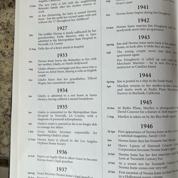 Marilyn Monroe Book - Picture 11 of 16